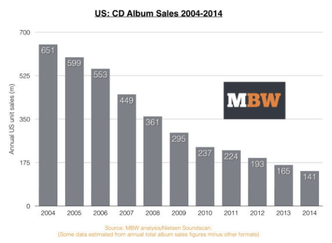 screen-shot-2015-03-03-at-12-06-10-pm